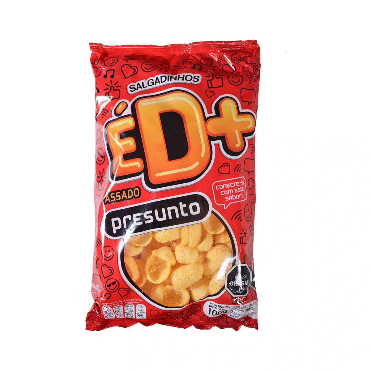 Snacks ED+